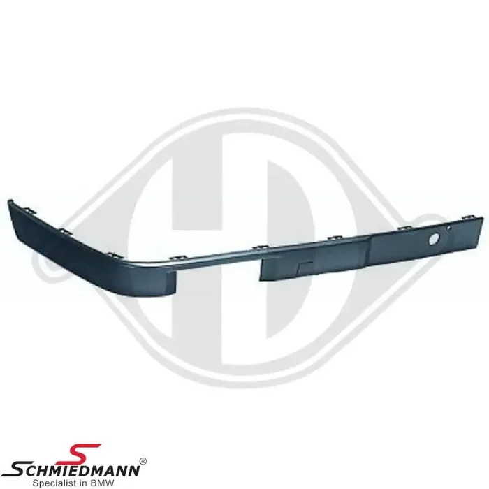 Bumper guard for front bumper – right side 51111945908 51 11 1 945 908 1945908